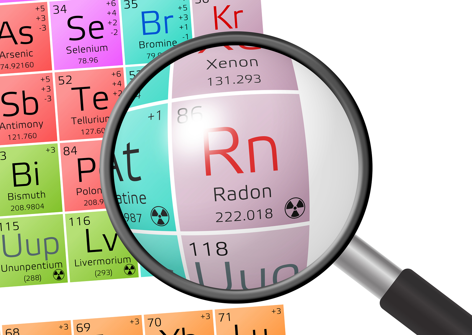 bigstock-Element-Of-Radon-With-Magnifyi-145671437