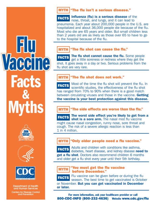 flu-vaccine-facts-and-myths