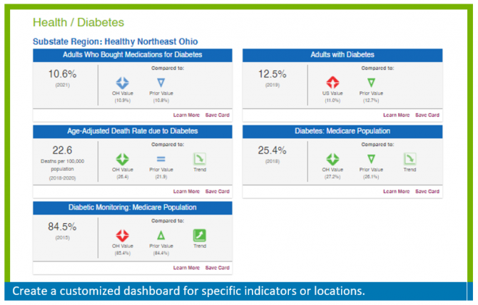 HealthyNEO2-670x428